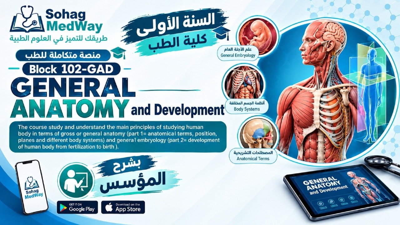 General ANATOMY and Development 